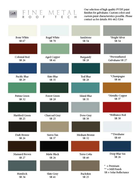 metal roofing sheets colors|galvalume metal roofing color chart.